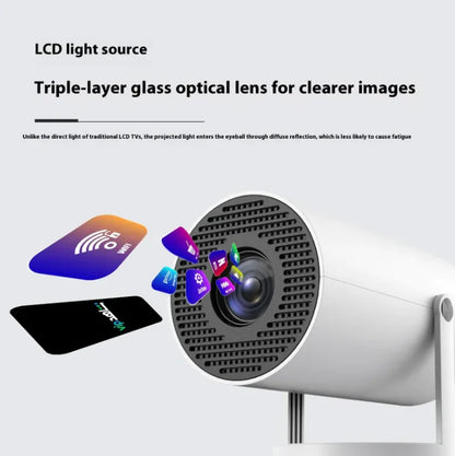 Projector with triple-layer glass optical lens and text about LCD light source and projector benefits.